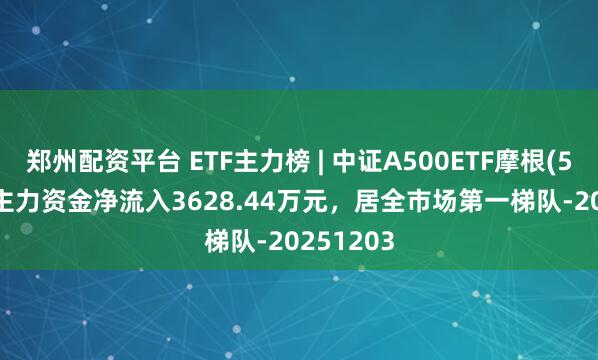 郑州配资平台 ETF主力榜 | 中证A500ETF摩根(560530)主力资金净流入3628.44万元，居全市场第一梯队-20251203