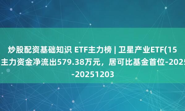 炒股配资基础知识 ETF主力榜 | 卫星产业ETF(159218)主力资金净流出579.38万元，居可比基金首位-20251203